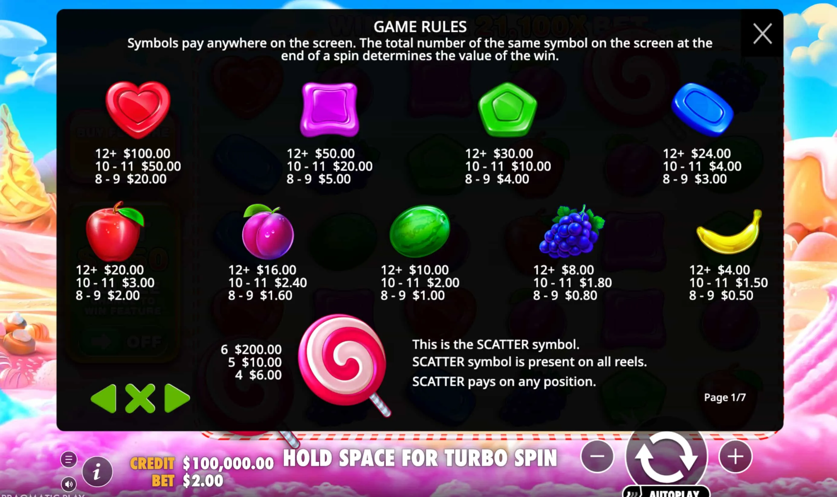 Die mobile Ausgabe von Sweet Bonanza im Überblick Die mobile Ausgabe von Sweet Bonanza im Überblick